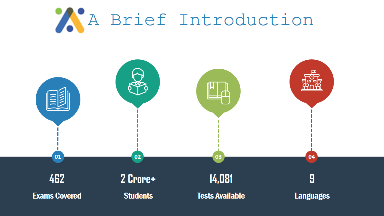 A Brief Introduction image